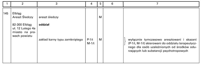 infoRgrafika