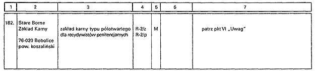 infoRgrafika