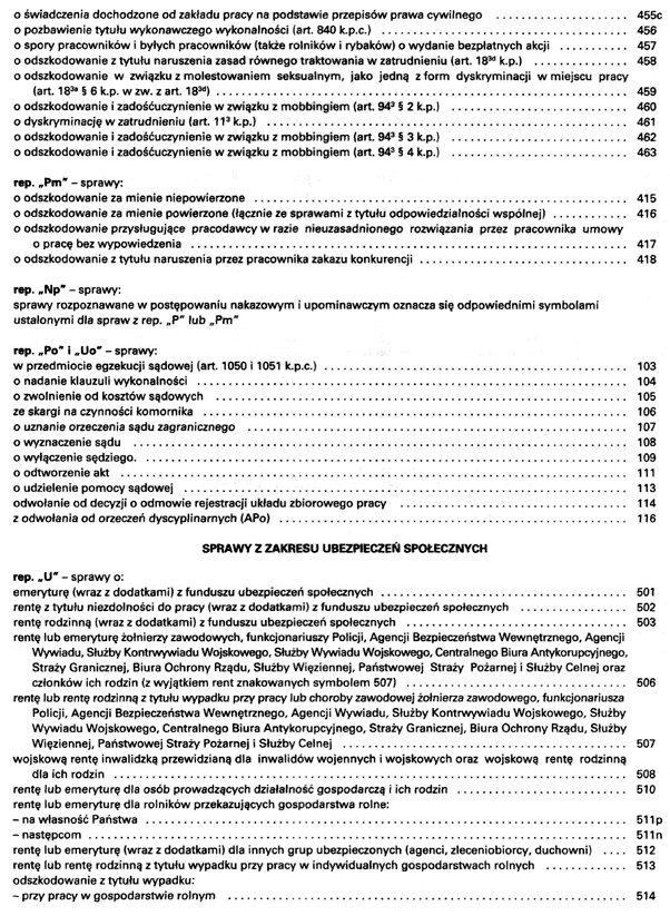 infoRgrafika