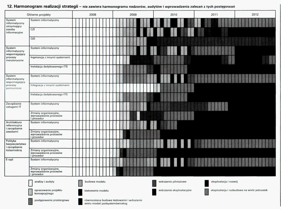 infoRgrafika