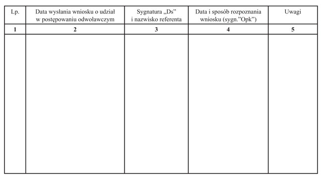 infoRgrafika