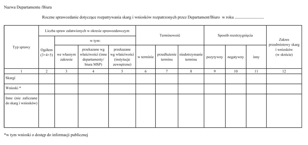 infoRgrafika