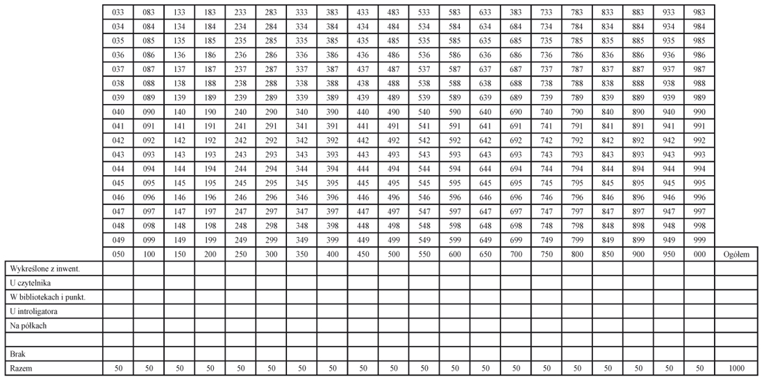 infoRgrafika