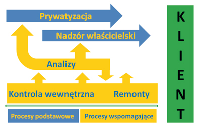 infoRgrafika