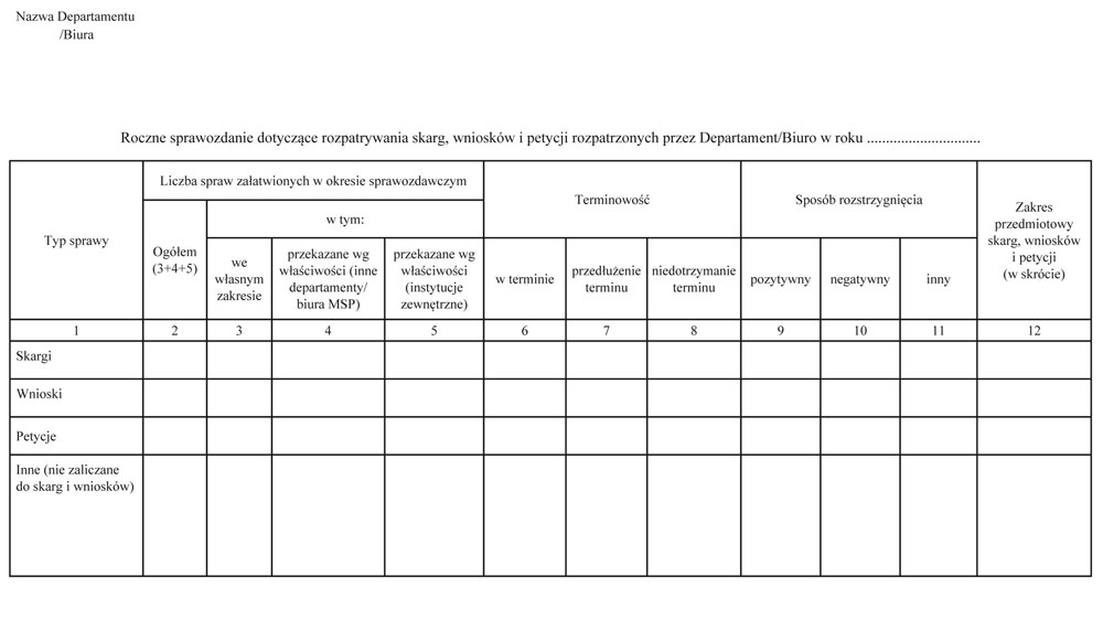 infoRgrafika