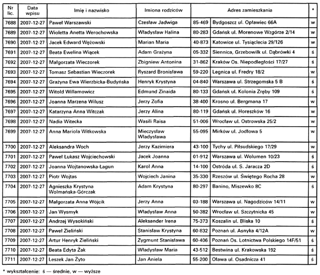 infoRgrafika