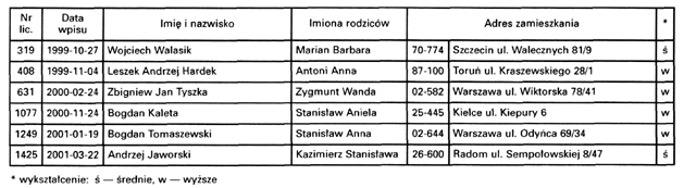 infoRgrafika