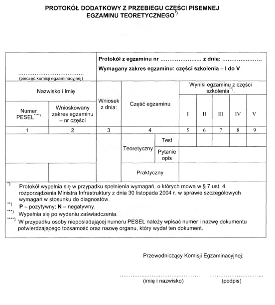 infoRgrafika