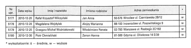 infoRgrafika