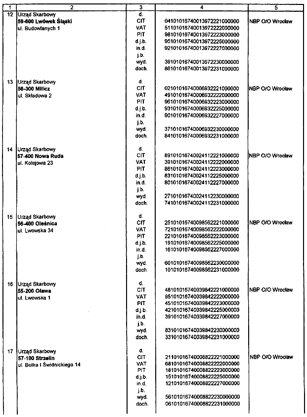 infoRgrafika