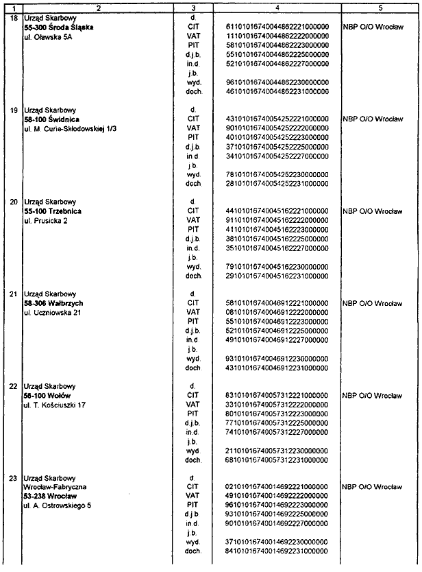 infoRgrafika