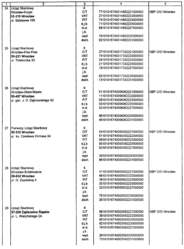 infoRgrafika