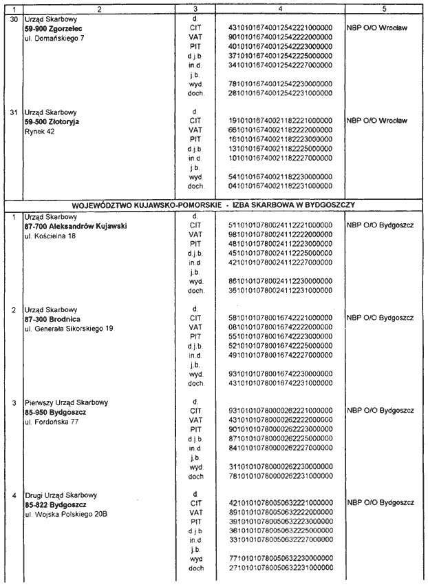 infoRgrafika