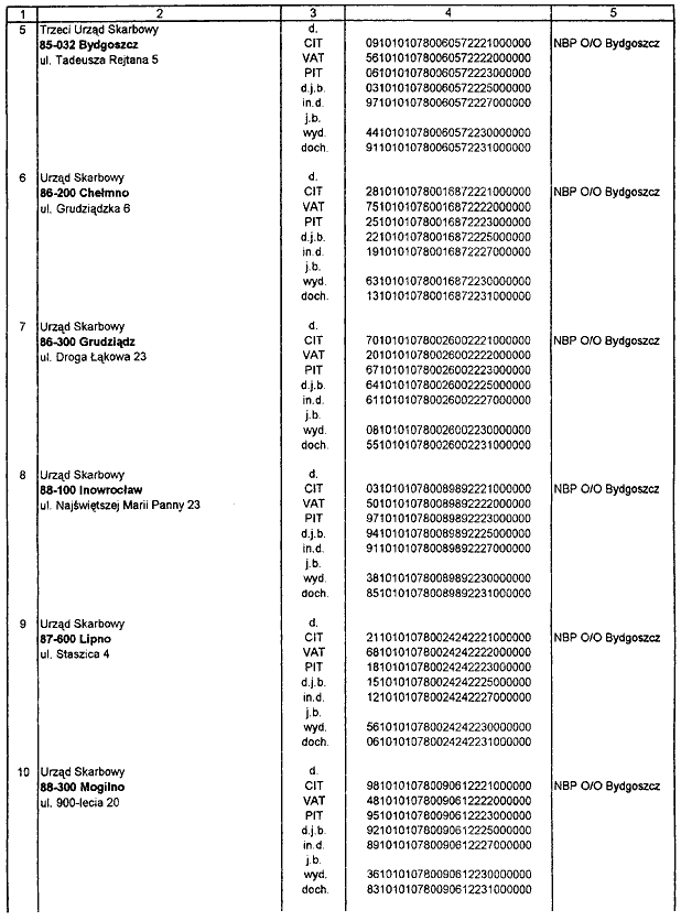 infoRgrafika