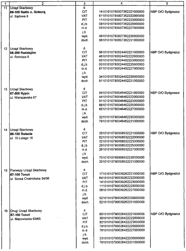 infoRgrafika