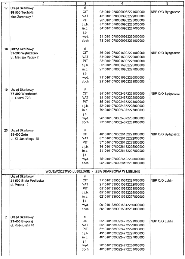 infoRgrafika