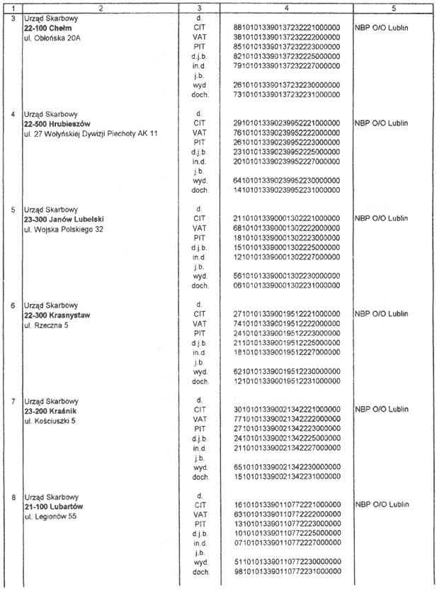 infoRgrafika