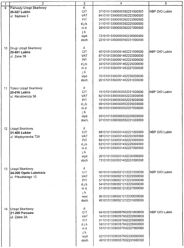 infoRgrafika