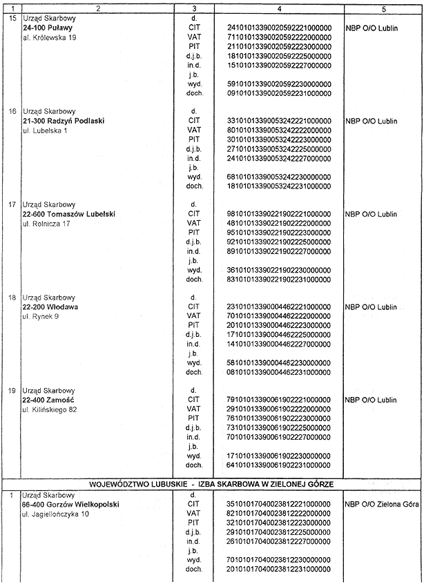 infoRgrafika