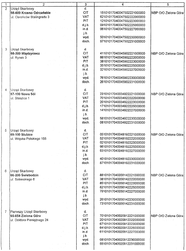 infoRgrafika