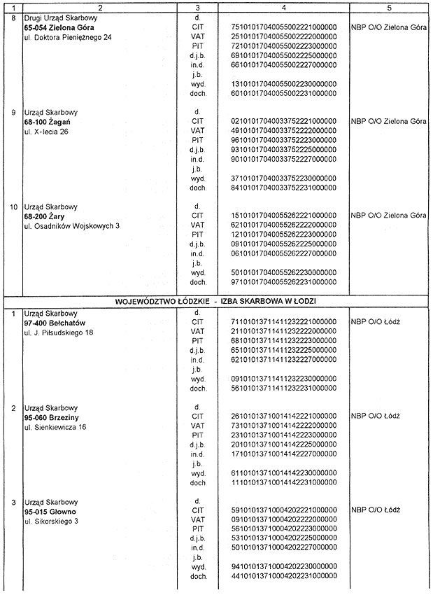 infoRgrafika