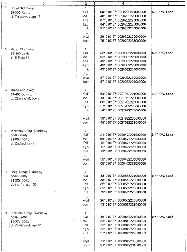 infoRgrafika