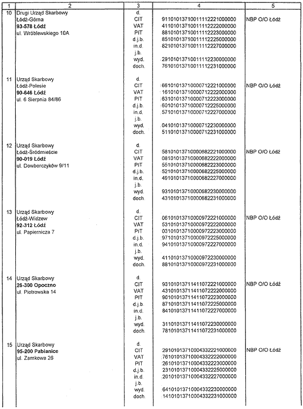 infoRgrafika