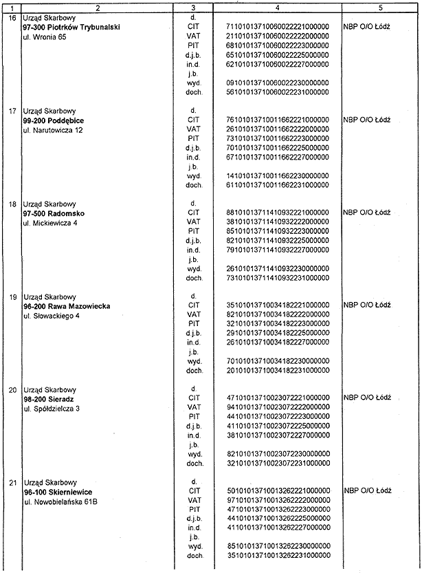 infoRgrafika