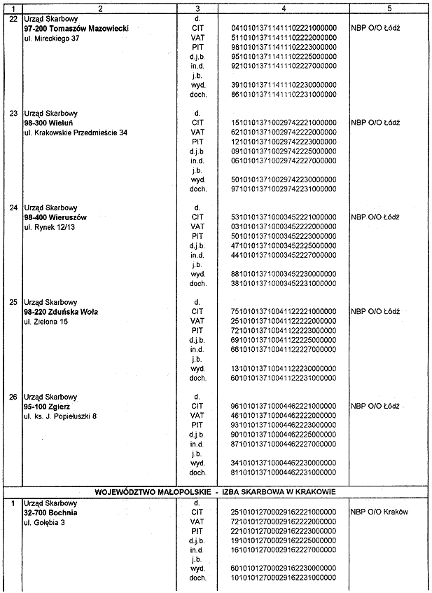 infoRgrafika