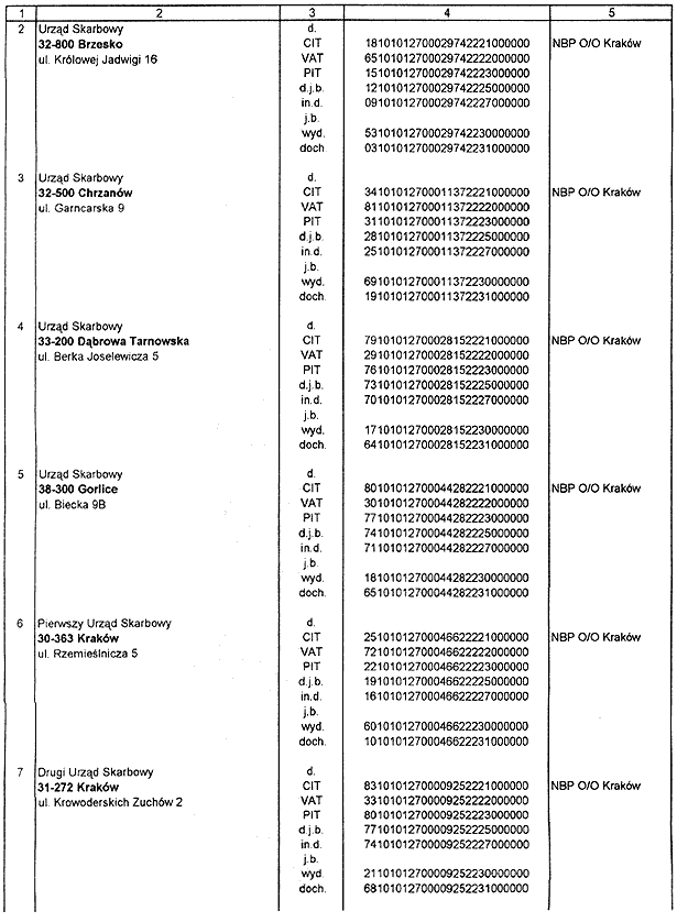 infoRgrafika