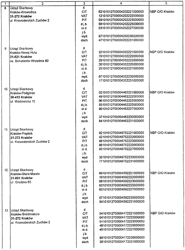 infoRgrafika