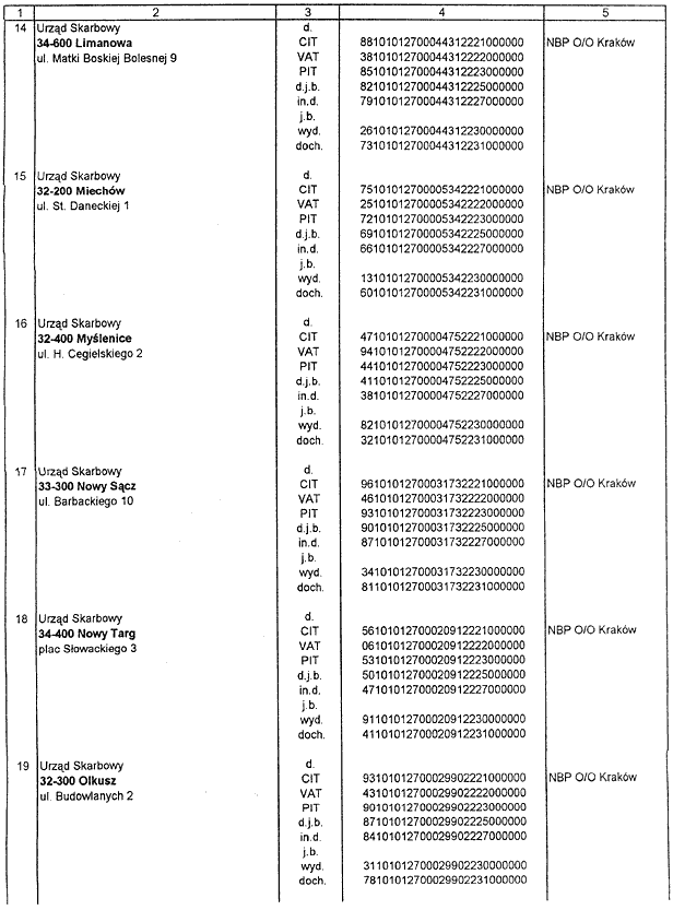 infoRgrafika