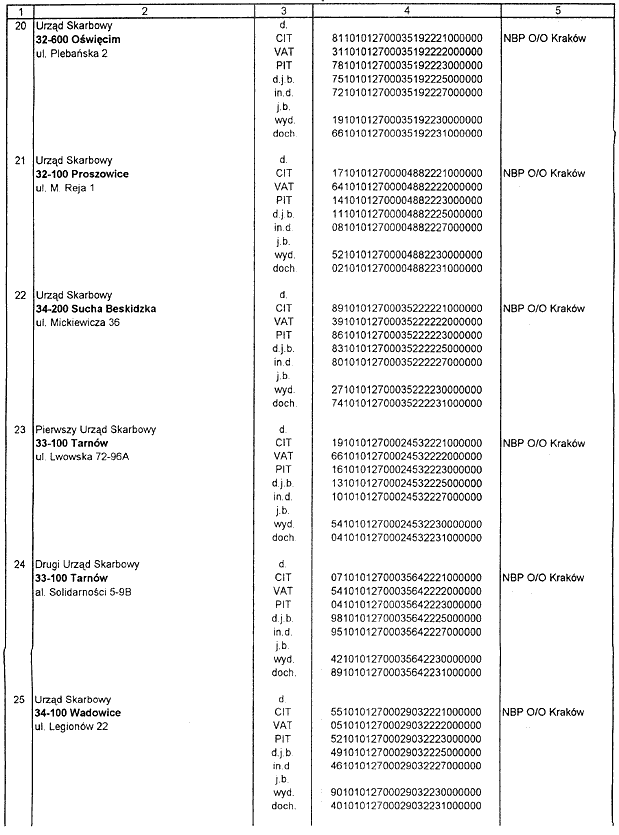 infoRgrafika