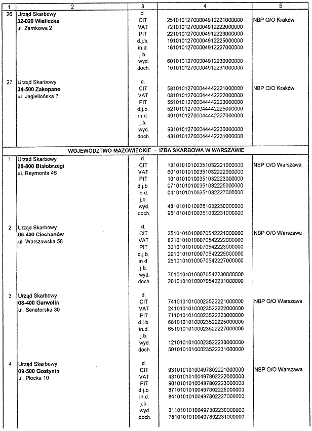 infoRgrafika