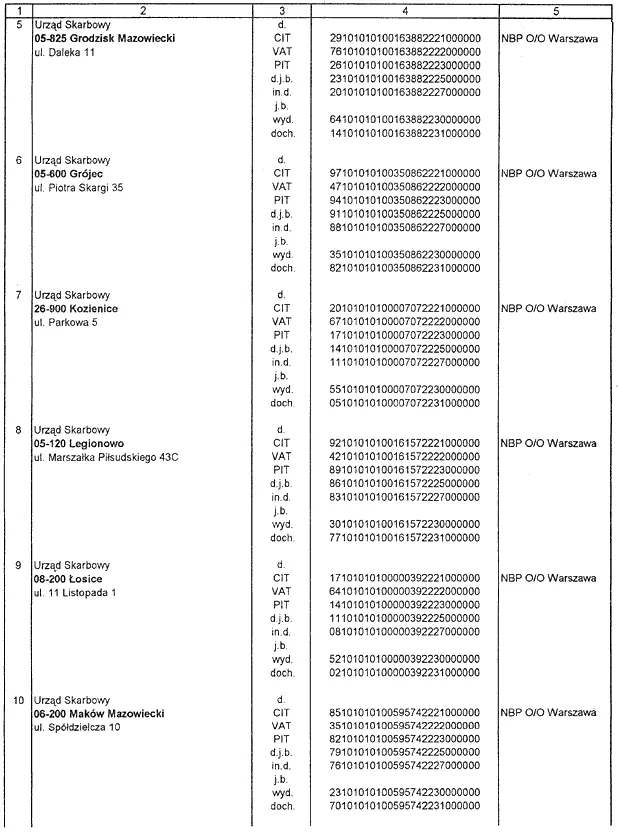 infoRgrafika