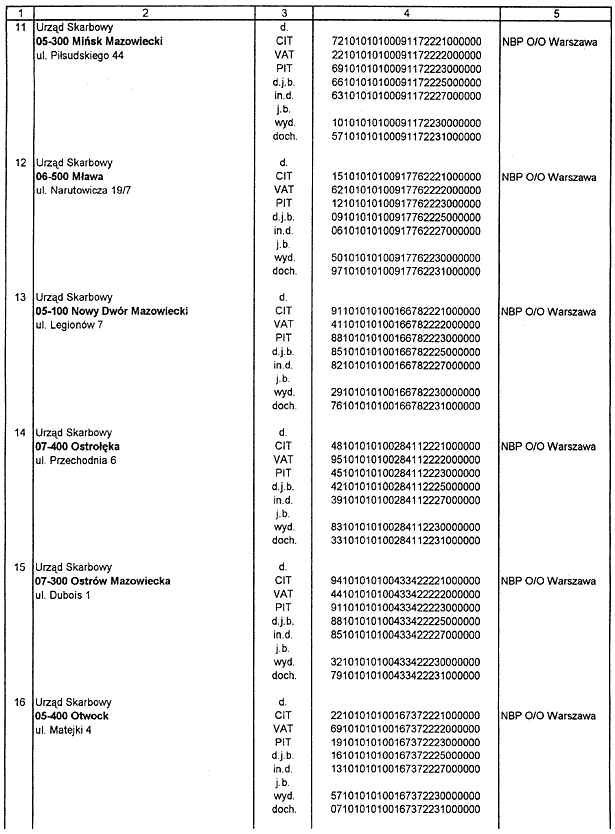 infoRgrafika