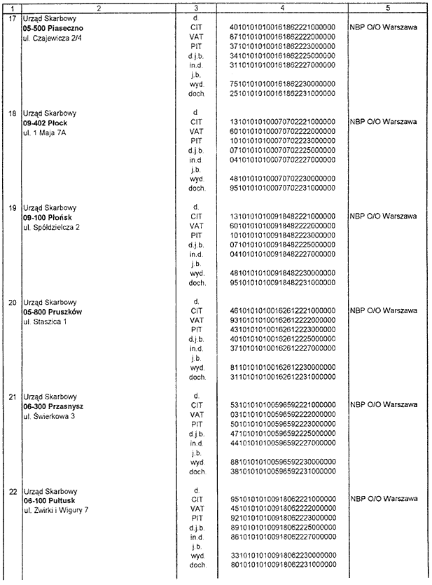 infoRgrafika