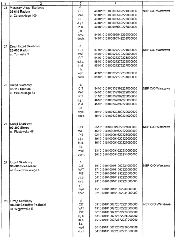 infoRgrafika