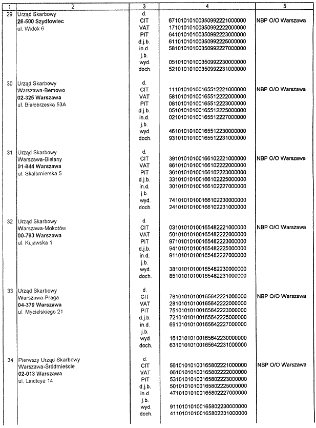 infoRgrafika