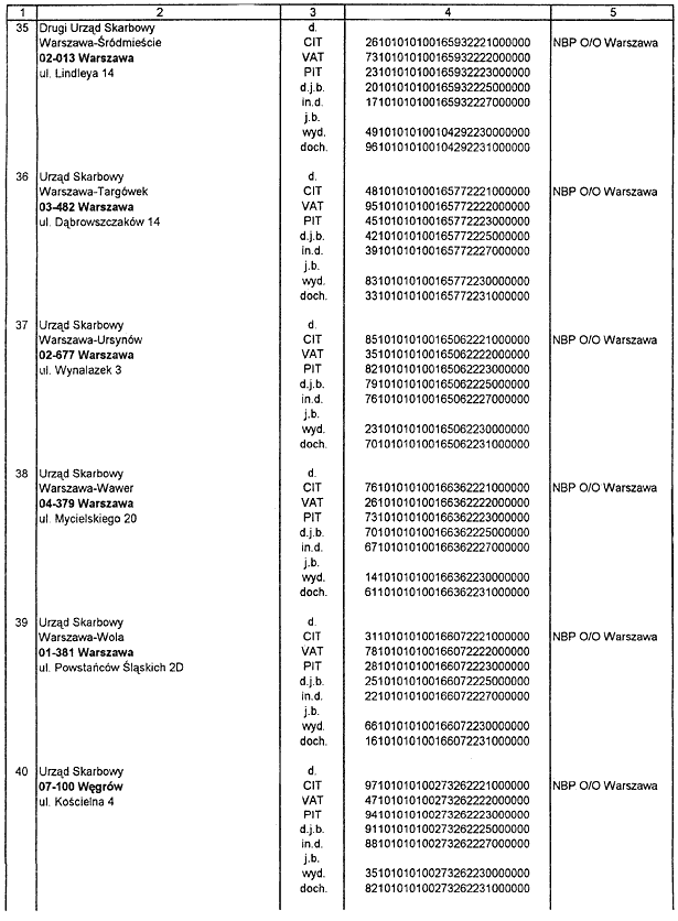 infoRgrafika