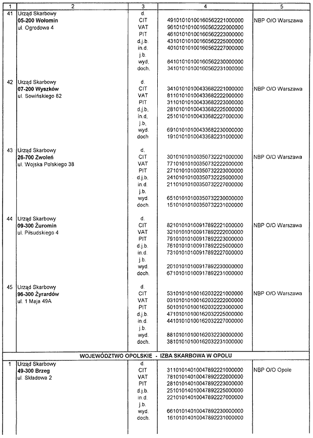 infoRgrafika