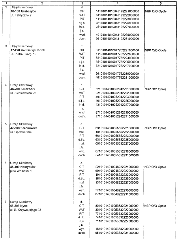 infoRgrafika