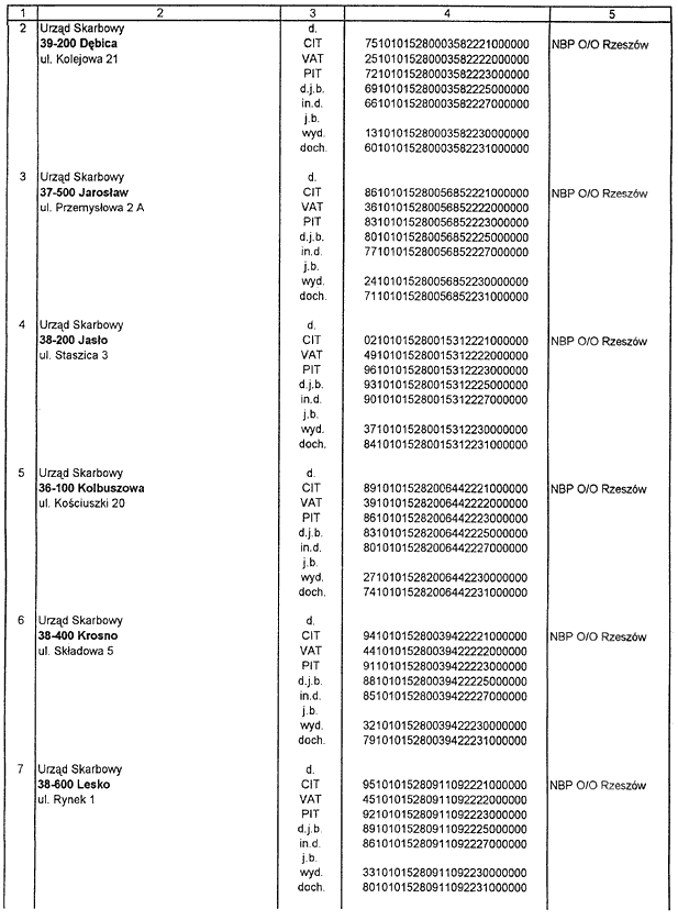 infoRgrafika