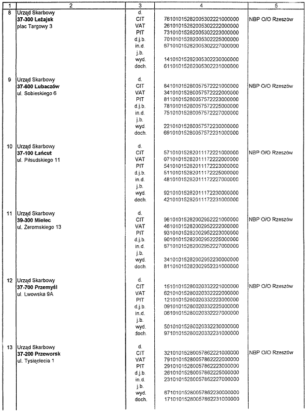 infoRgrafika