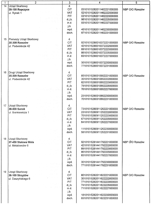 infoRgrafika