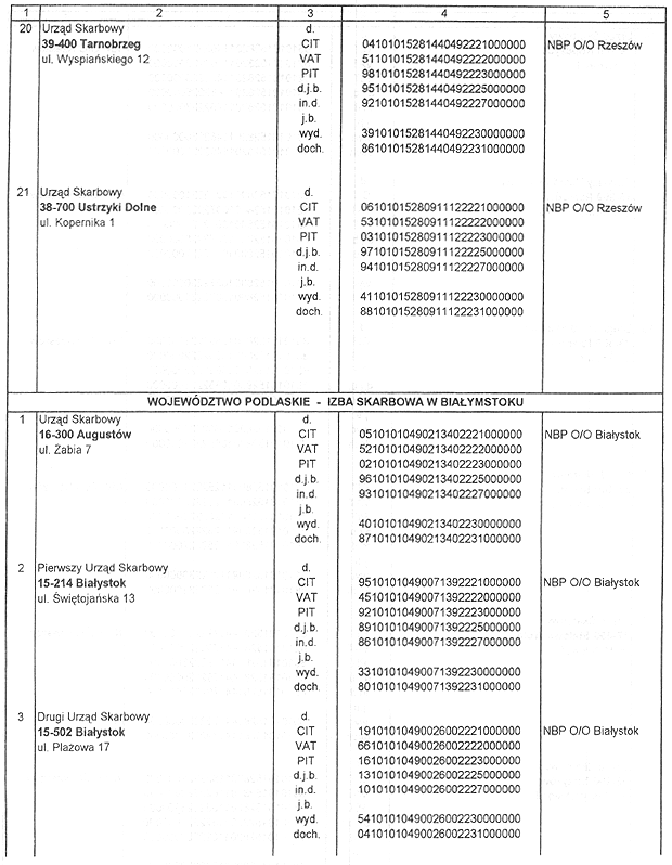 infoRgrafika