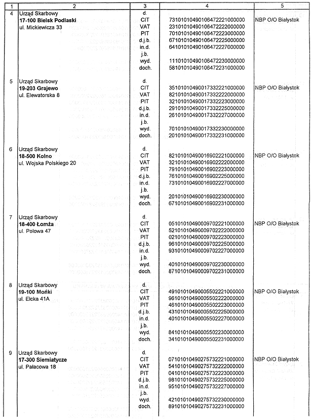 infoRgrafika