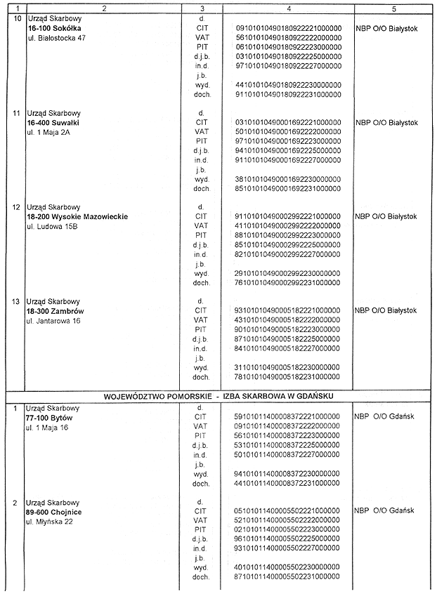 infoRgrafika