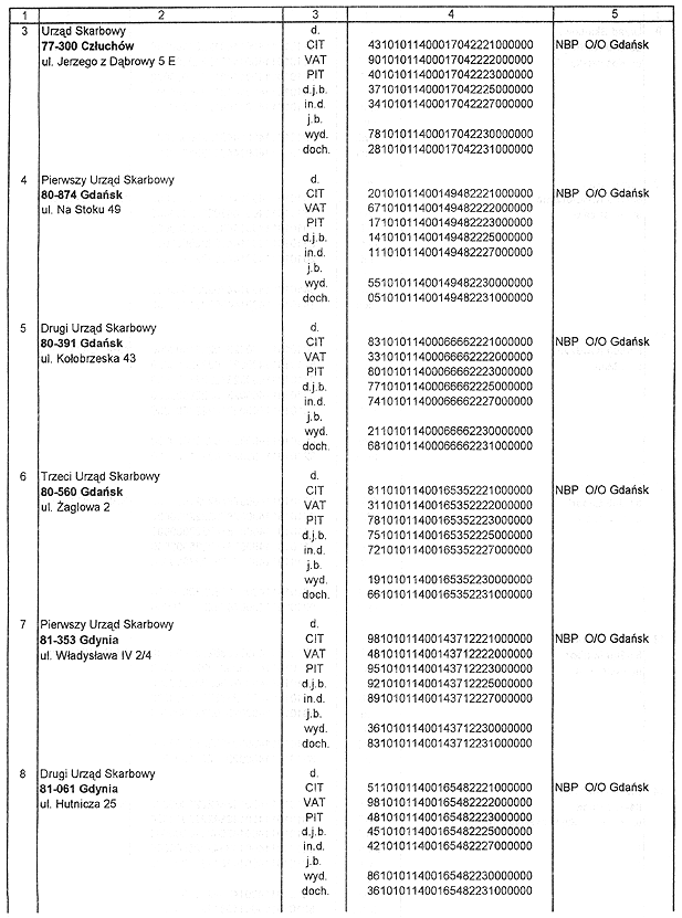 infoRgrafika