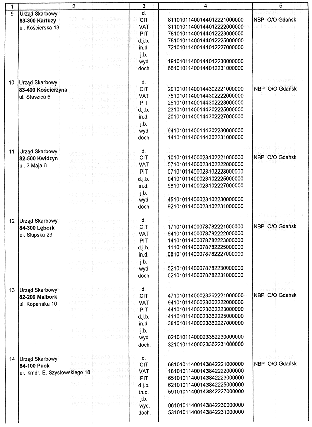 infoRgrafika